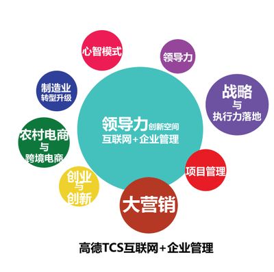 新美文化 高德獨家代理啟航，