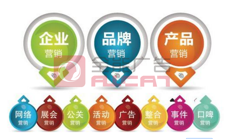 企業塑造互聯網品牌與全能廣告打法 網絡品牌推廣核心要點與實操指南